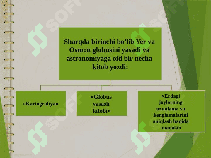 Abu Rayxon Beruniyning ilmiy merosi va uning pedagogika fan taraqqiyotidagi o’rni 4