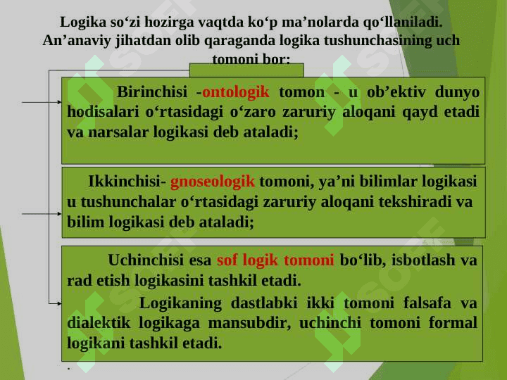 Falsafada mantiqning roli. Jamiyat va oila falsafasi. Falsafiy antropologiya 4