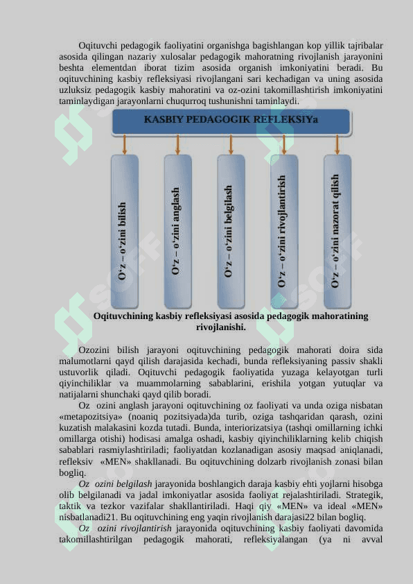 O'QITUVCHI PEDAGOGIK FAOLIYATIDA KASBIY REFLEKSIYANING ORNI. 8
