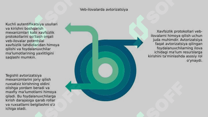 ppt 8