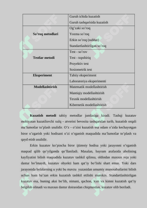 PEDAGOGIK PSIXOLOGIYANING METODLARI 3