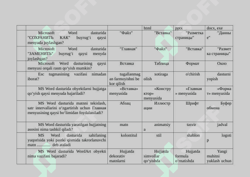 Raqamli va axborot texnologiyalarifanida test javobi bilan 200ta 6