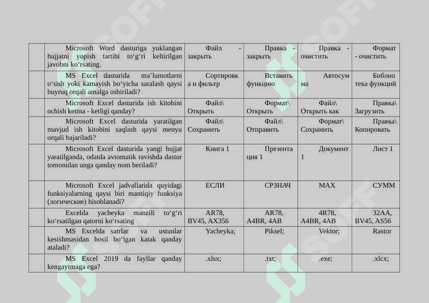 Raqamli va axborot texnologiyalarifanida test javobi bilan 200ta 8