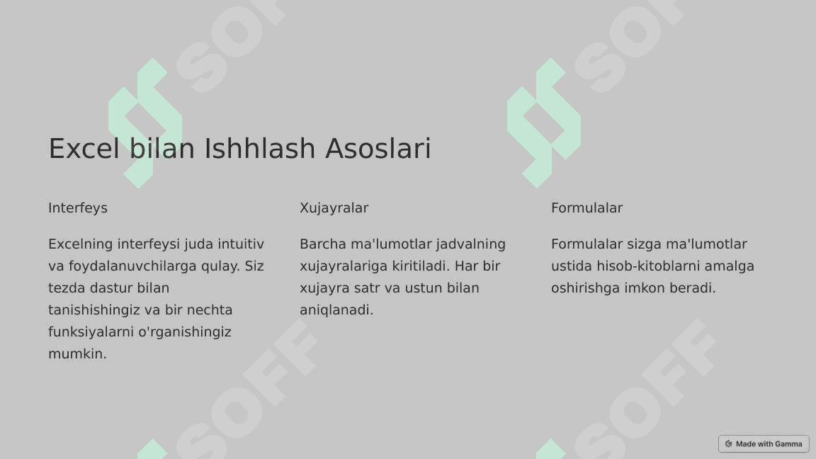 Excelda Malumotlarni Toplash Shaklini Tuzish 2