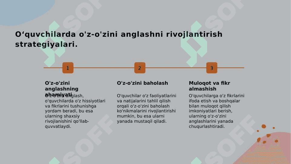 Tarbiya darslarida oʻquvchini oʻz ustida ishlash jarayoni (1-4 sinf tarbiya darsi). 5