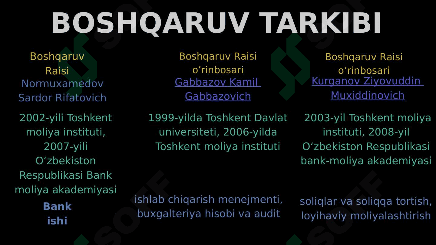 Trastbank haqida 4