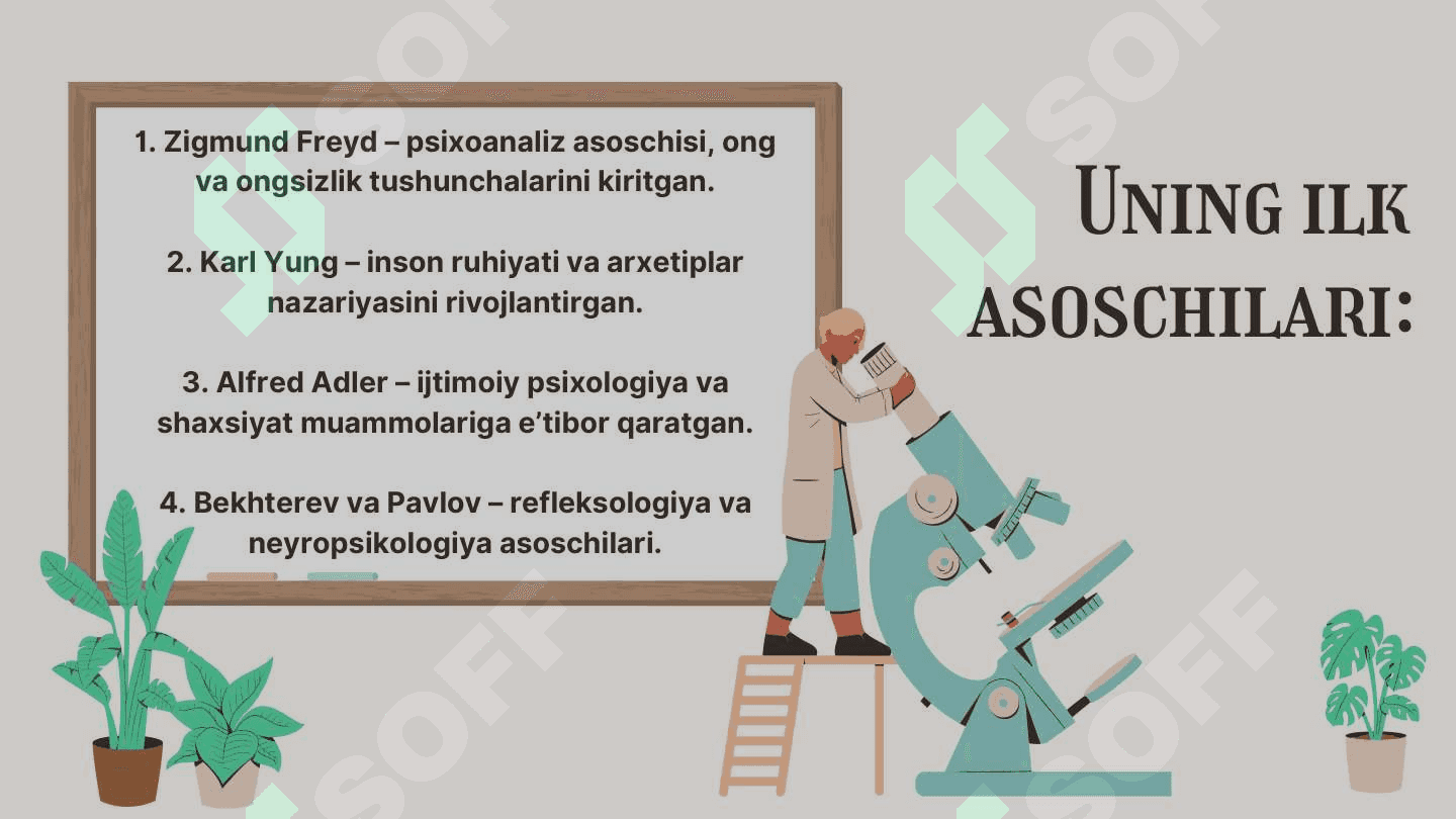 Klinik psixologiyaga oid ilk psixologik qarashlar 3