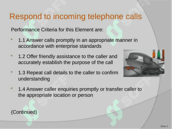 Telephone communication 4