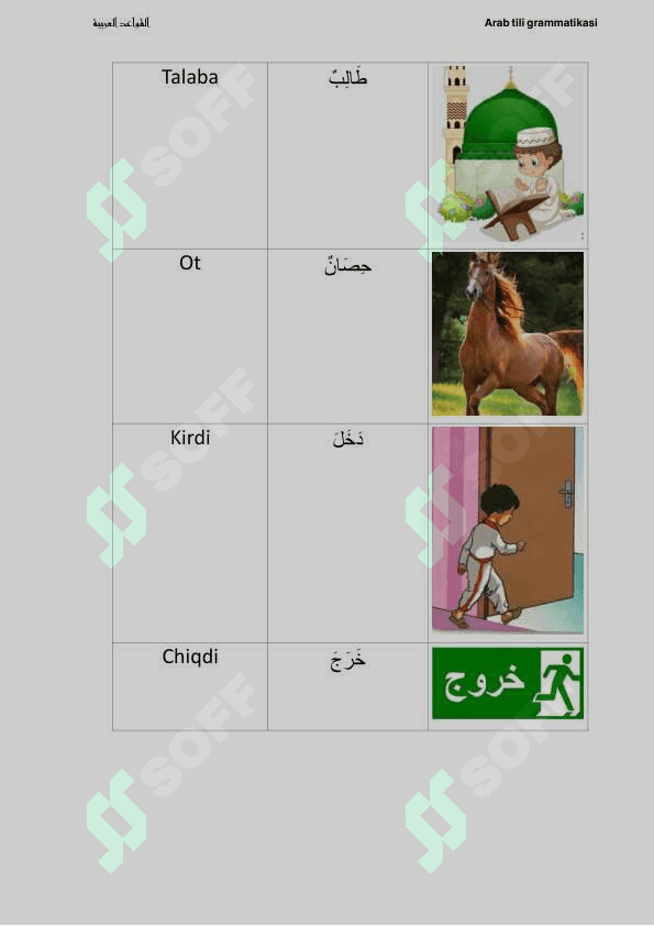 Arab tili grammatikasi 6