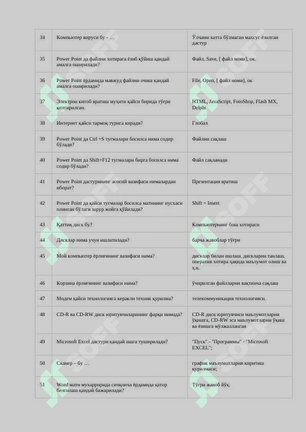 Informatika test javoblari bilan. 3