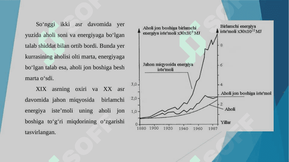 Elektr energiya ishlab chiqarish va uzatish, taqsimlash 4