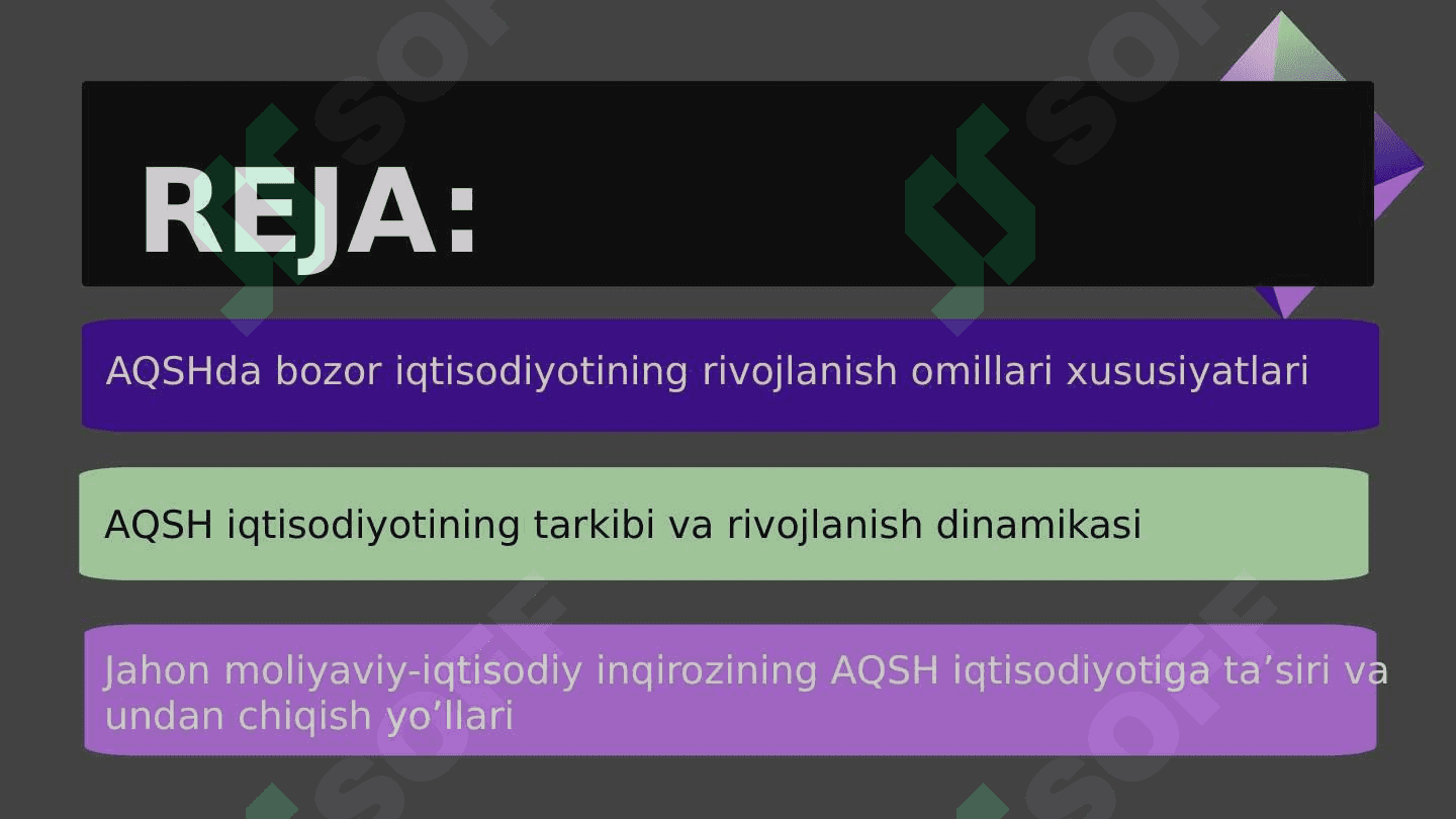 AQSH iqtisodiyoti 2