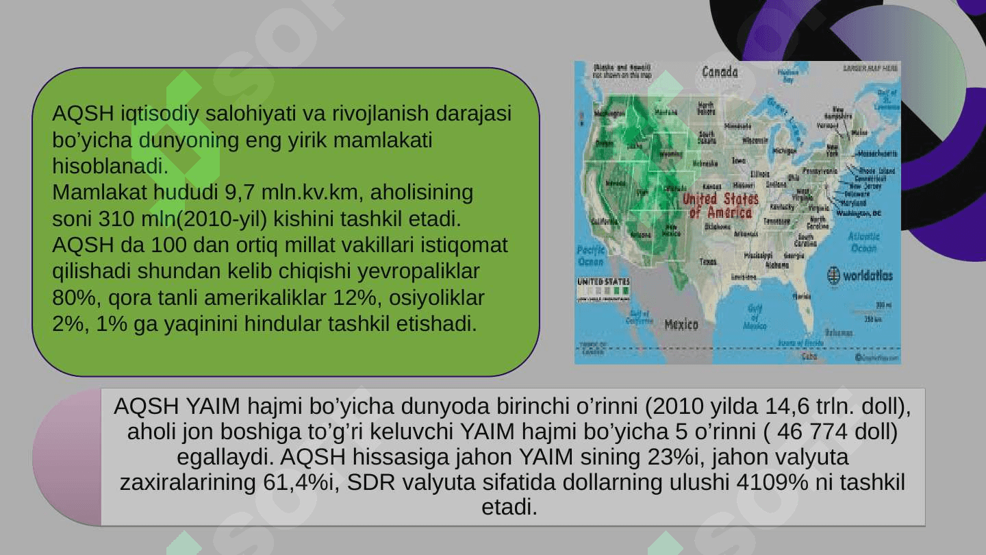 AQSH iqtisodiyoti 3