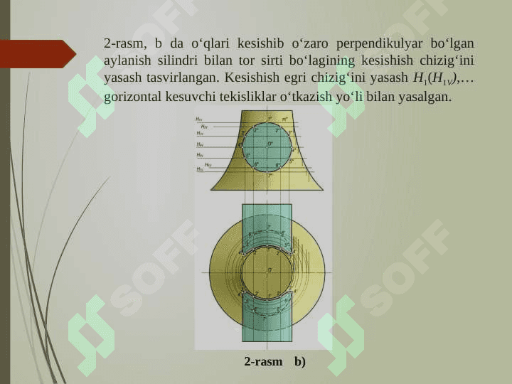 PARALLEL KЕSUVCHI TЕKISLIKLAR USULI. KESUVCHI TEKISLIKLAR DASTASI USULI. IKKINCHI TARTIBLI SIRTLARNING O‘ZARO KESISHISHIDAGI MAXSUS HOLLAR. 4