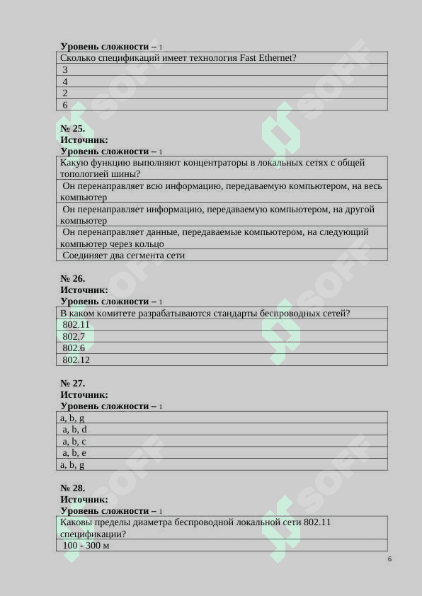 Компьютер тармоқлари рус тилида тест 6