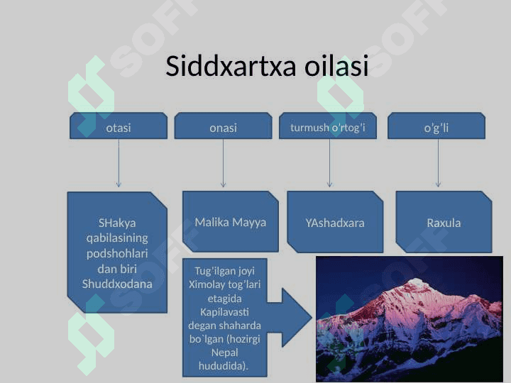 Buddaviylik dini ta'limoti va manbasi 5