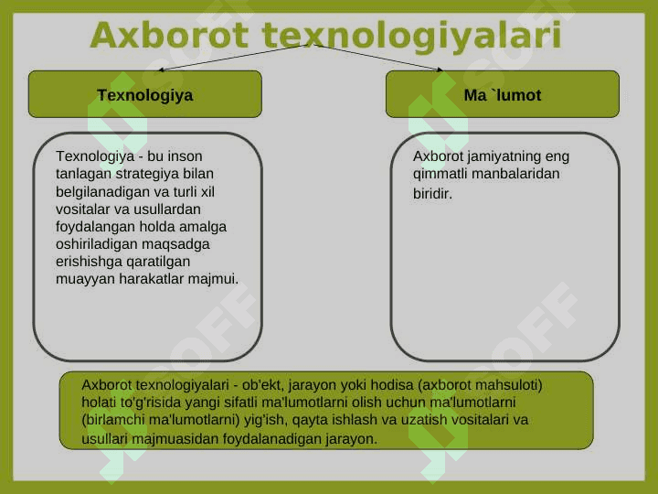 Ta'lim muassasasining axborot-kommunikatsiya ta'lim muhitini yaratishning uslubiy asoslari 3