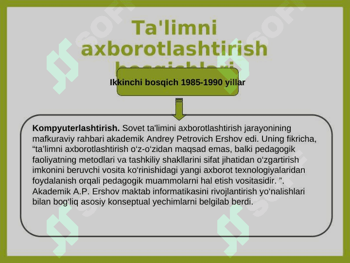 Ta'lim muassasasining axborot-kommunikatsiya ta'lim muhitini yaratishning uslubiy asoslari 7