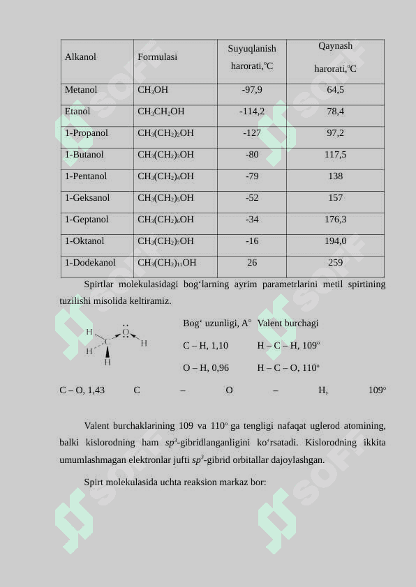 Ko’p atomli spirtlar, fenol asosida sintez                qilinadigan smolalar. 6