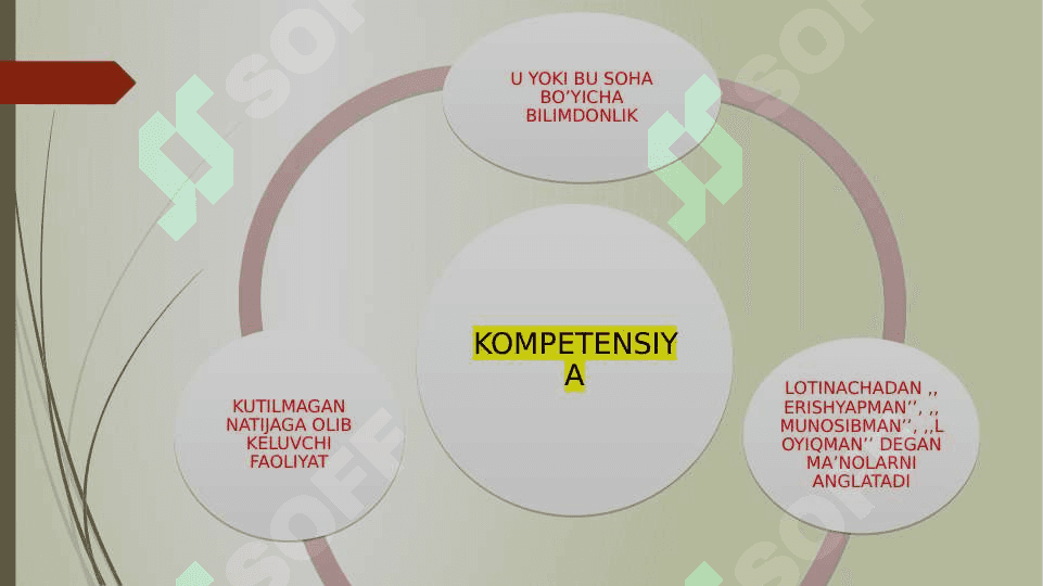 nutqiy kompotensiyalarni shakllantirish 2