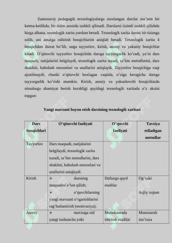 Zamonaviy maktabda dars mashg’uloti 7