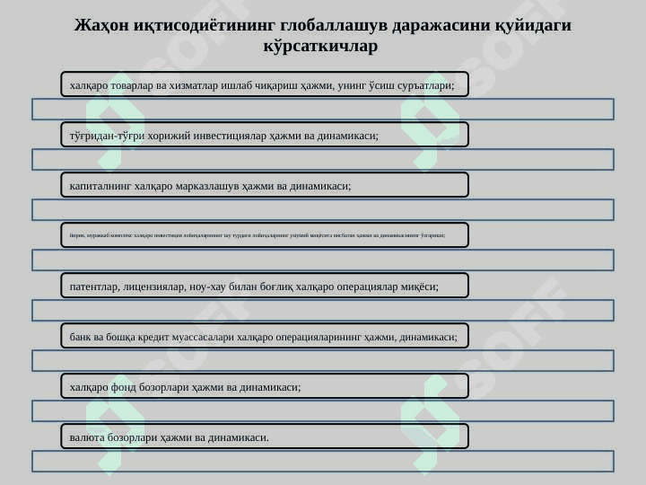Глобал иқтисодиётда ғолиблар ва мағлублар 6