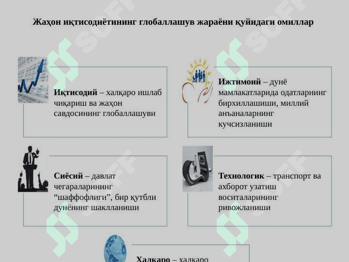 Глобал иқтисодиётда ғолиблар ва мағлублар 8