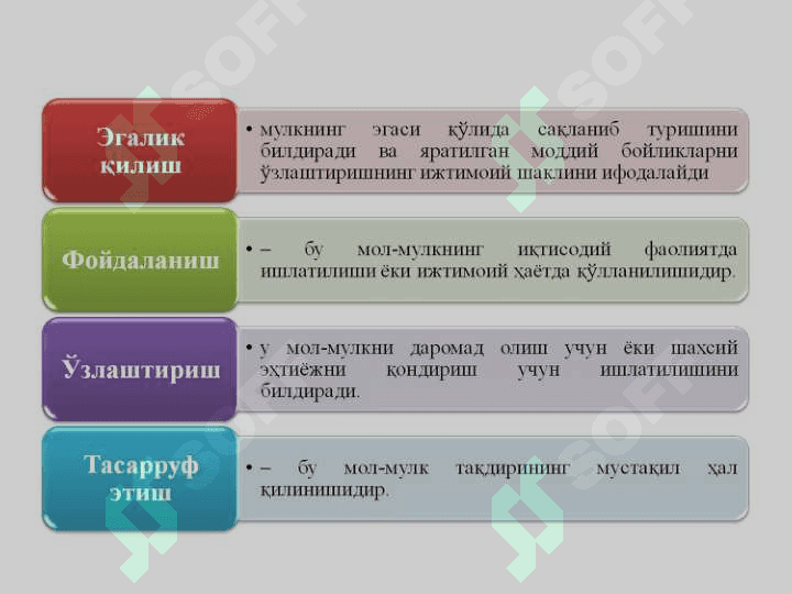2-мавзу2003.ppt 3