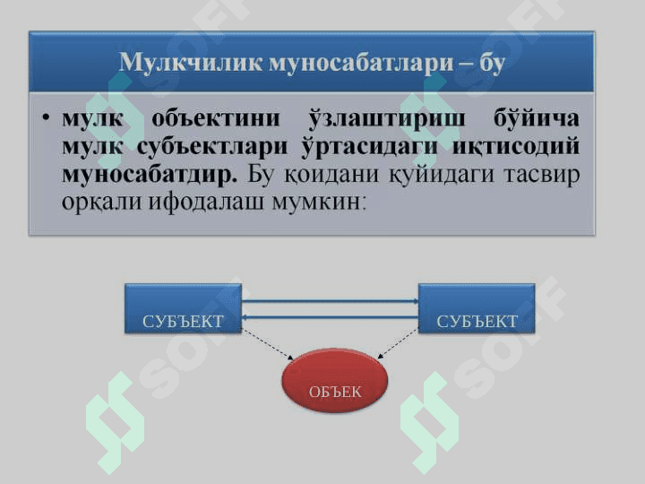 2-мавзу2003.ppt 6