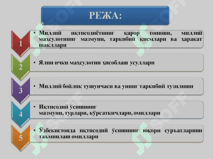5-мавзу1.ppt 2