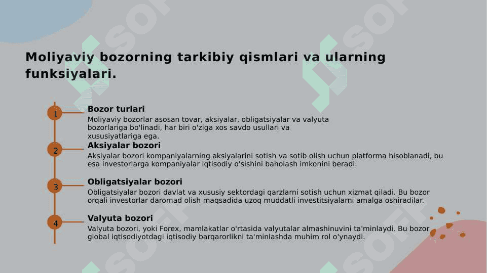 Moliya bozori 4