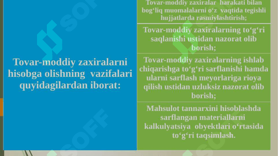 MATERIALLAR HISOBI 3