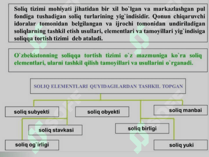 SOLIQ AXBOROT TIZIMLARI 3