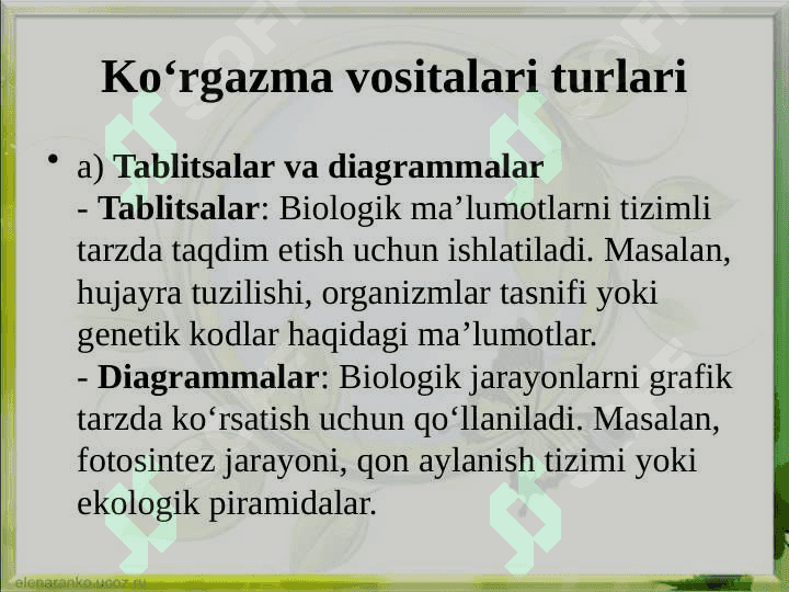 Biologiyani oʻqitishda foydalaniladigan koʻrgazma vositalari turlari va ularni darslarda uygʻunlashtirish muammolari 4
