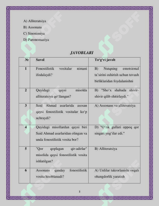 Said Ahmad asarlaridan fonostilistik vositalarga misollar topish va ularni tahlil qilish mavzusida 10 ta ochiq va 10 yopiq testlar 3