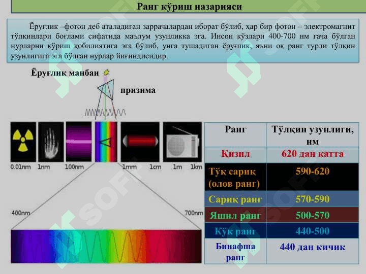 Sensor tizimining yoshga oid fiziologiyasi va gigiyenasi 7