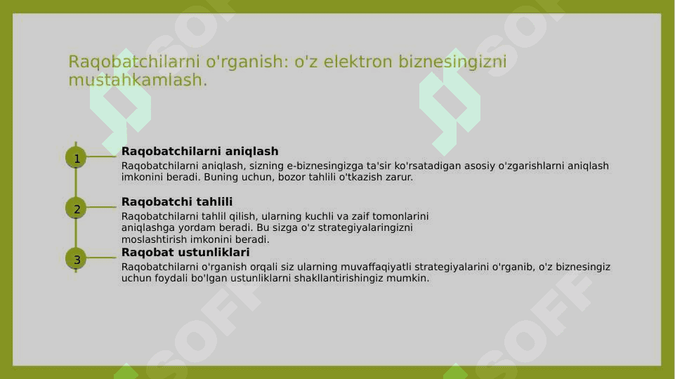 o'z elektron biznesni yaratish 6