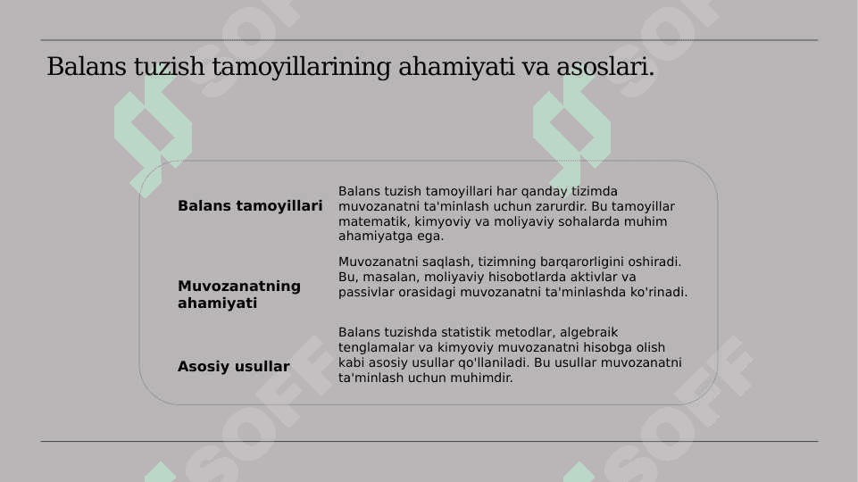 Balans tuzishning asosiy tamoyillari 3