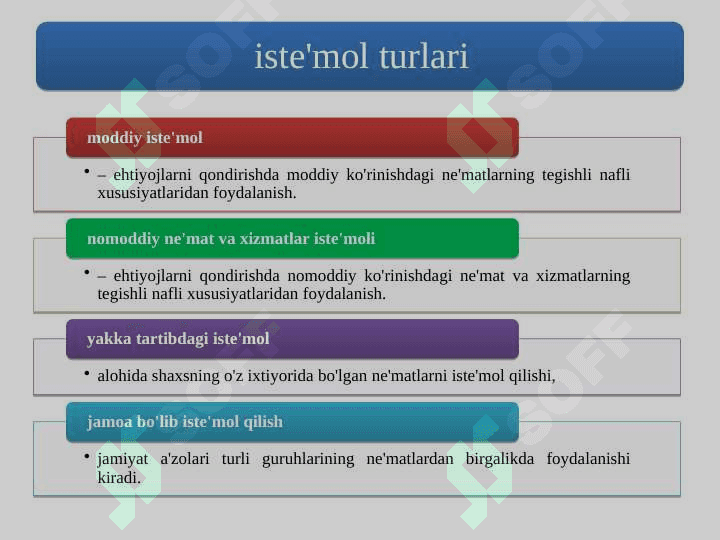 Iste’mol, jamg’arma va investitsiyalar 4