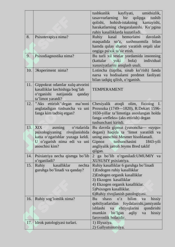 Psixodiagnostika fanidan savol-javoblar 2