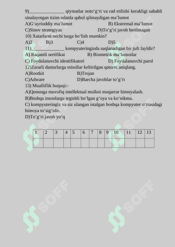 9-sinf informatika 2-chorak nazorat ishi 2025 2