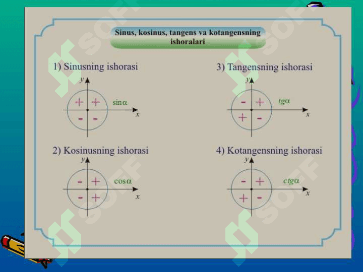 Trigonamertrik ayniyatlar 9-sinf algebra 3