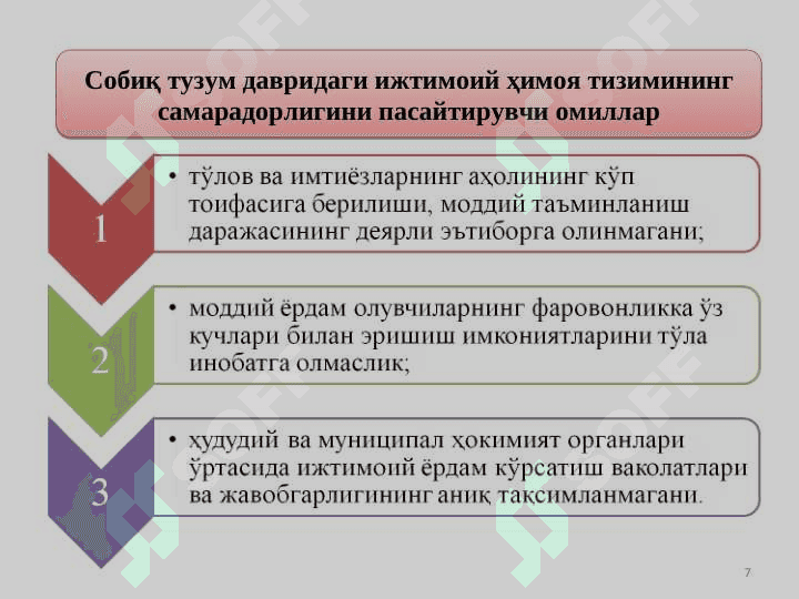 АҲОЛИНИ ИЖТИМОИЙ МУҲОФАЗА ҚИЛИШ ВА ИҚТИСОДИЁТНИ ТУБДАН ИСЛОҲ ЭТИШНИНГ ПРИНЦИПИАЛ МАСАЛАЛАРИ ТАЛҚИНИ 7