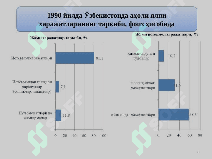 АҲОЛИНИ ИЖТИМОИЙ МУҲОФАЗА ҚИЛИШ ВА ИҚТИСОДИЁТНИ ТУБДАН ИСЛОҲ ЭТИШНИНГ ПРИНЦИПИАЛ МАСАЛАЛАРИ ТАЛҚИНИ 8