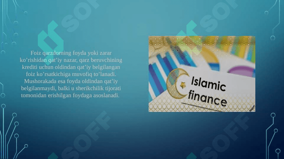 Islom Moliya mahsulotlari moliyalashtirish usullari Mushoraka 4