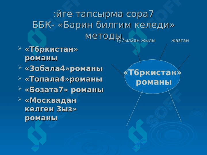 Ибрайым Юсуповты4      5мири 81м д5рети7шилиги 7