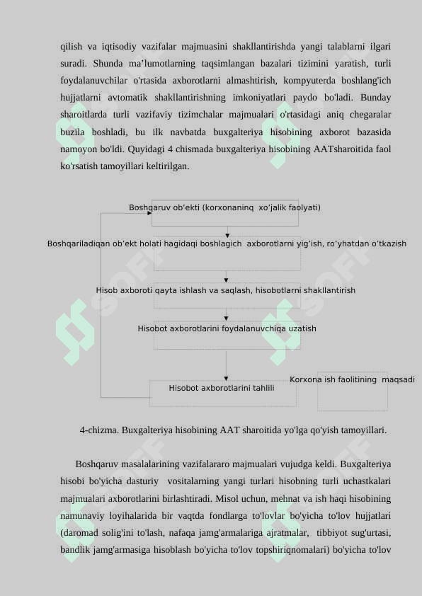 Kompyuter yordamida hisob-kitoblarni avtomatlashtirish 3