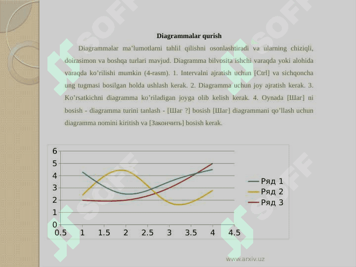 MS Excelda diagrammalarni yaratish 2