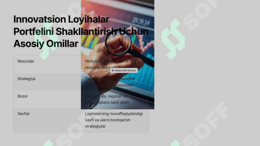 Innovatsion Loyihalar Portfelini Shakllantirish 4