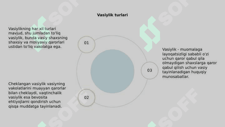 vasiylik 4